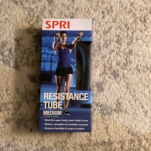 Medium resistance bands